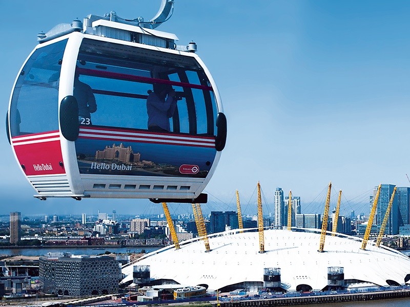 Cable Cars